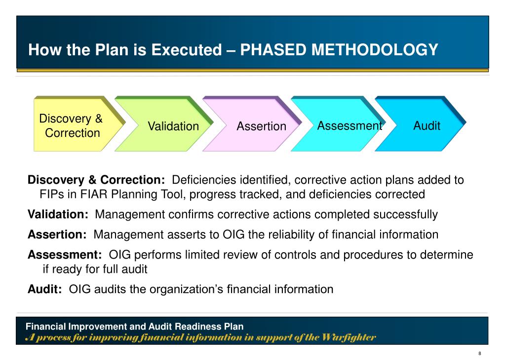 PPT DoD Financial Improvement and Audit Readiness (FIAR) Plan A