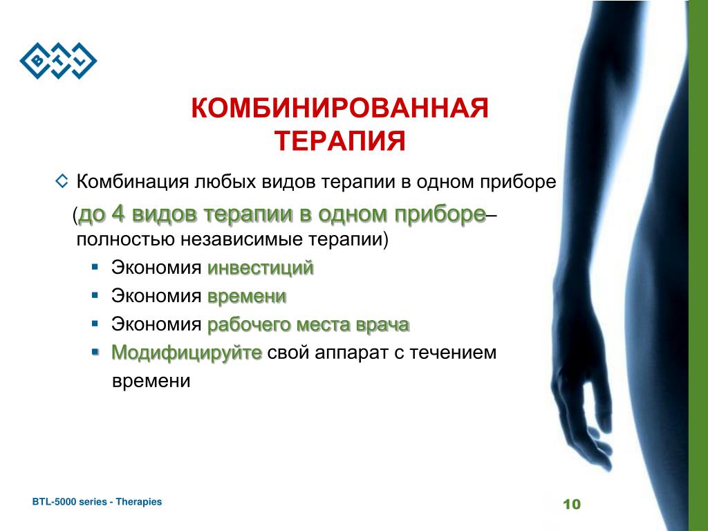 Виды терапии. Виды комбинированной терапии. Виды лечения комбинированная терапия. Комбинированная терапия виды взаимодействия. Перклюзон вид терапии.