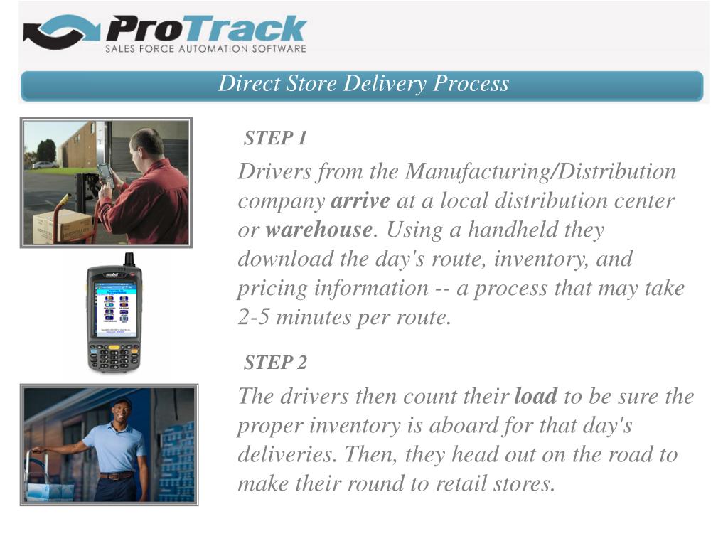 PPT What is Direct Store Delivery (DSD)? PowerPoint Presentation