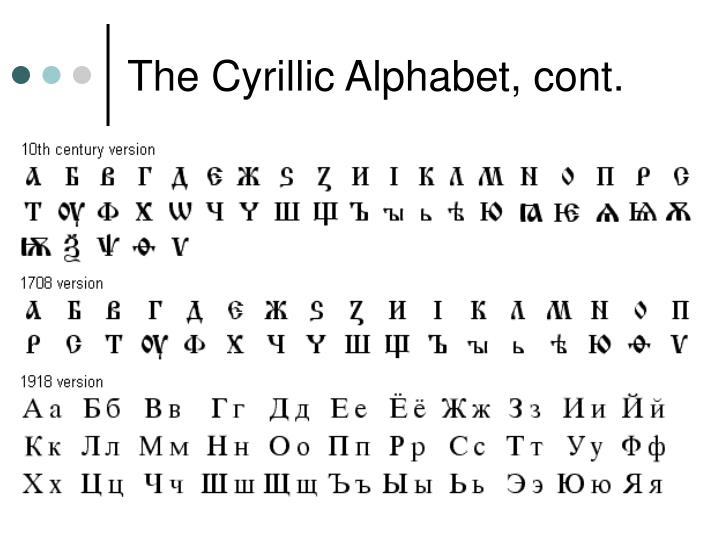 Шрифт cyrillic old. Кириллица. Old Cyrillic Alphabet. Кириллица на английском.