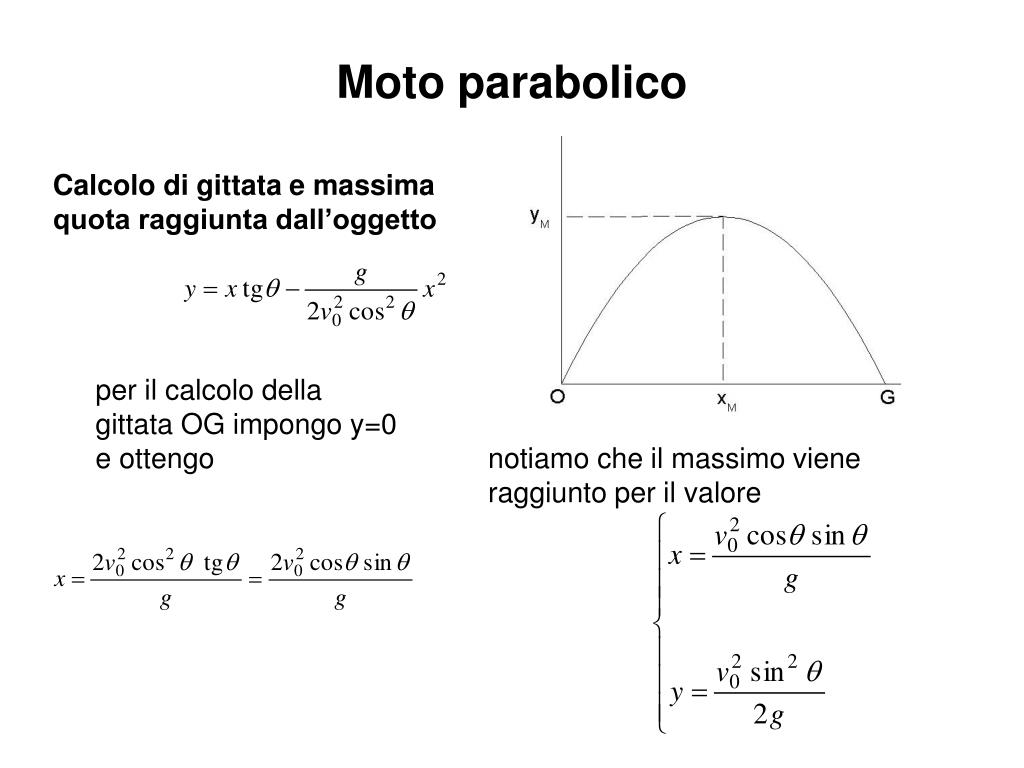Le Traiettorie Della Fisica Azzurro Soluzioni Esercizi