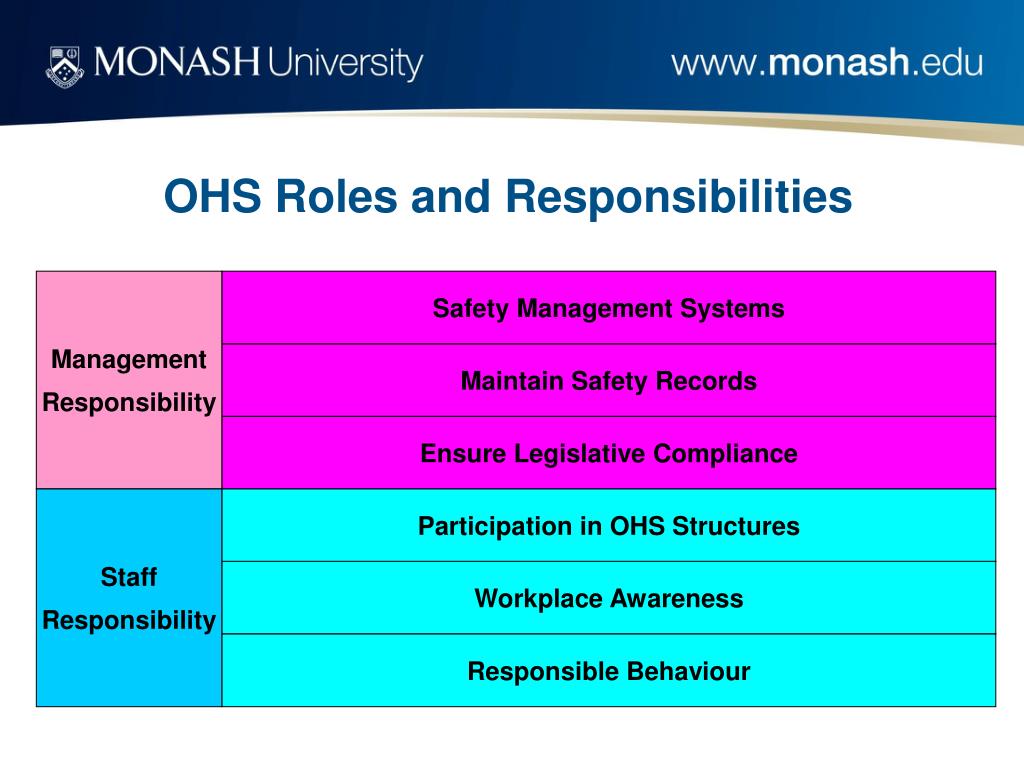PPT Occupational Health And Safety Presented By PowerPoint ppt-occupational-health-and-safety-presented-by-powerpoint