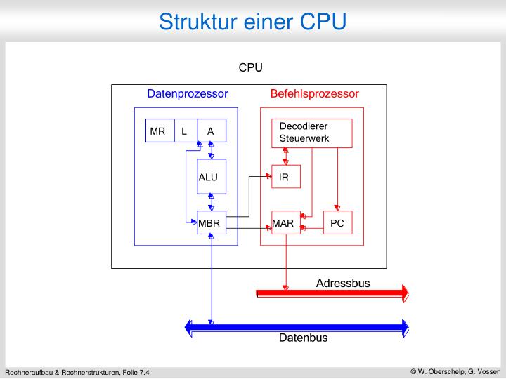 PPT W Oberschelp G Vossen PowerPoint Presentation ID 