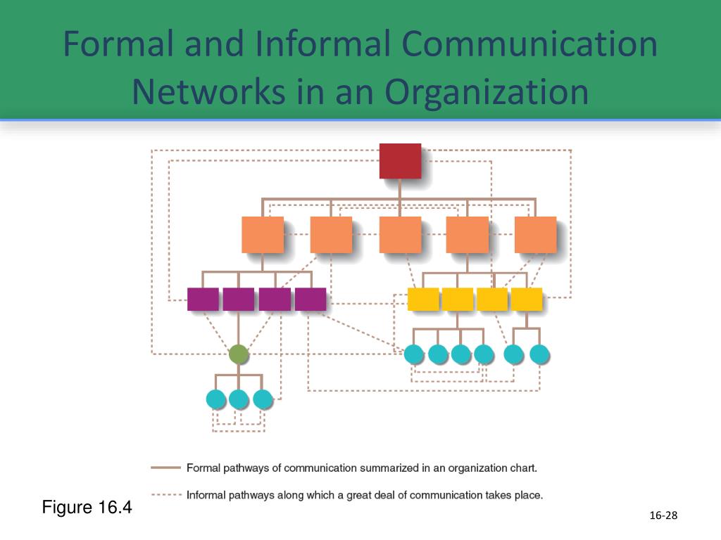 canal-formal-e-informal-educa