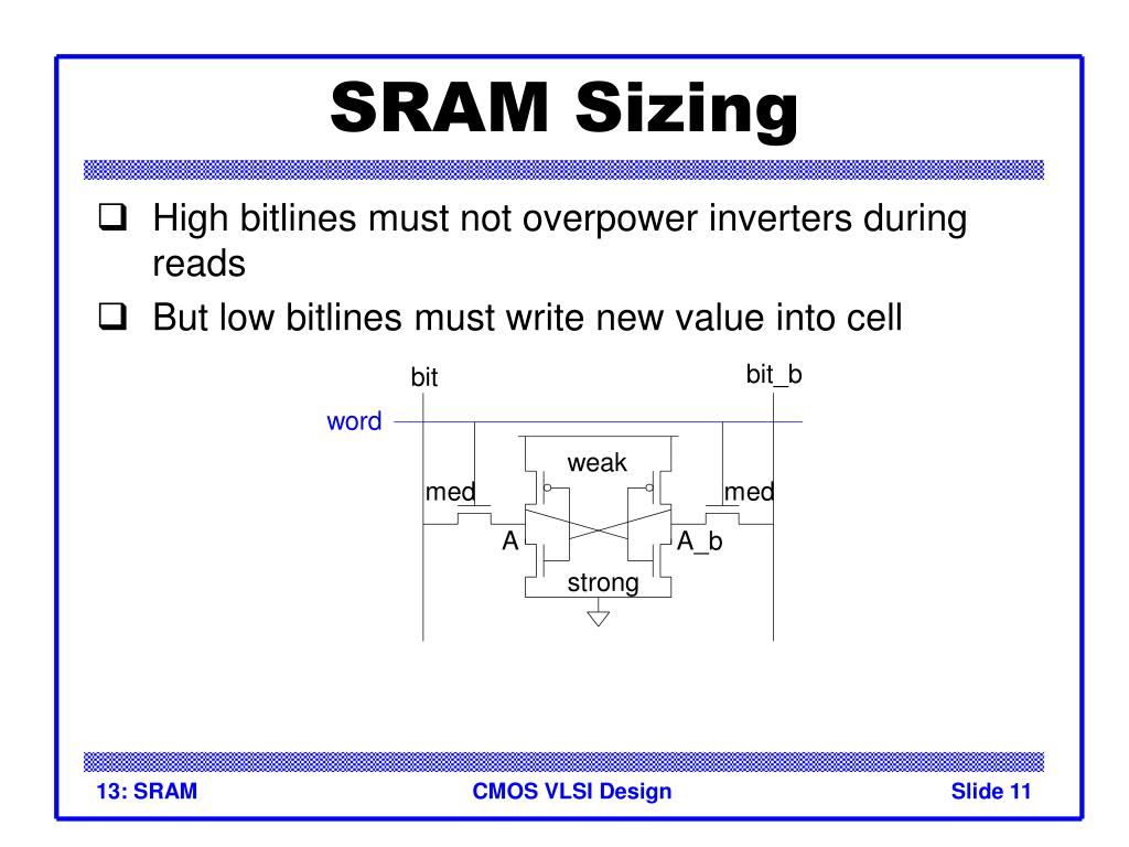 Sram cell thesis sram phd thesis