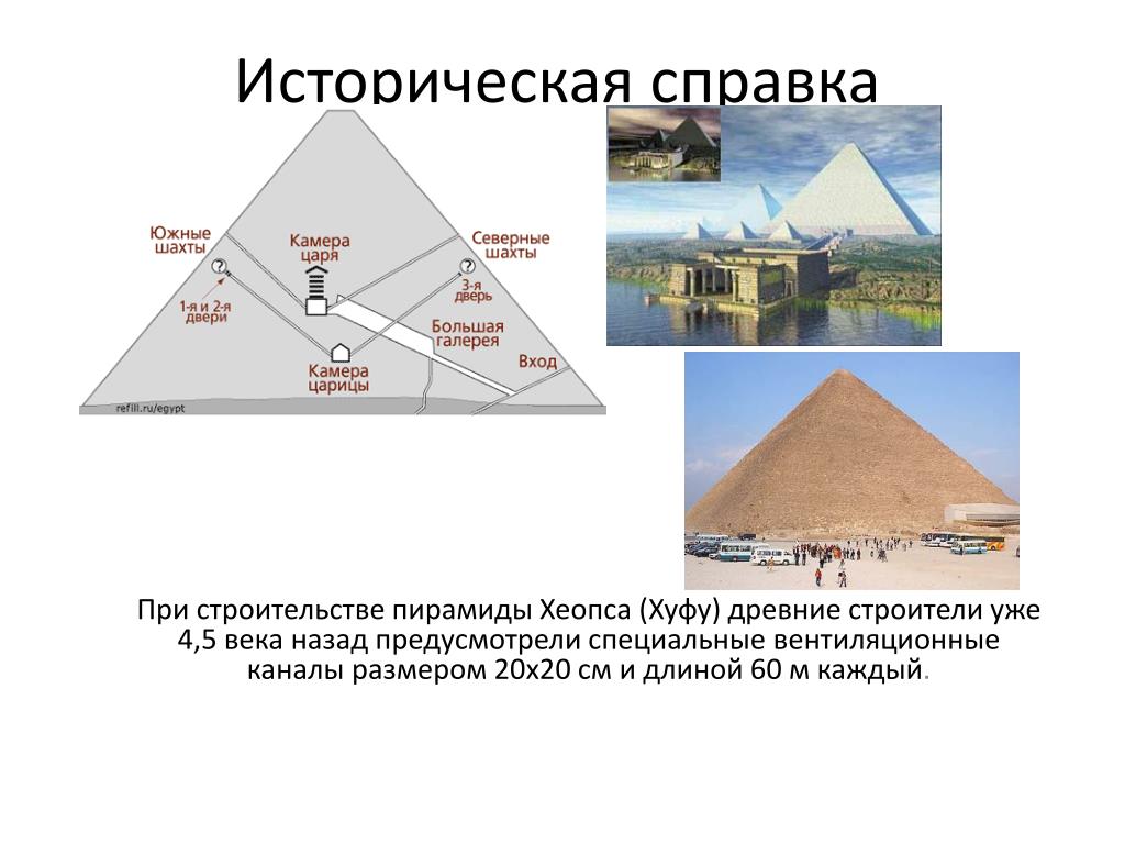 Строительство пирамиды 5 класс кратко история. Пирамида Хеопса вентиляционные каналы. Вентиляционные Шахты в пирамиде Хеопса. Пирамида фараона Хеопса внутри. Пирамида фараона Хеопса план.