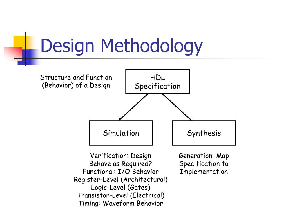 PPT - ECE 4680 Computer Architecture Verilog Presentation I. PowerPoint ...