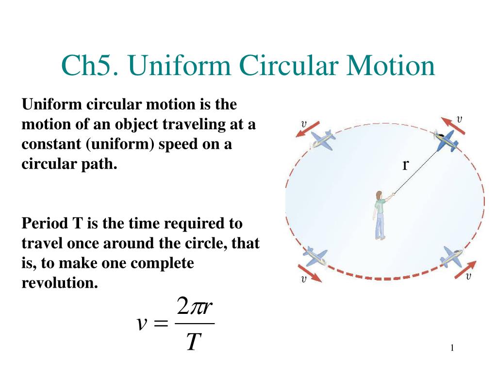 circular motion equations