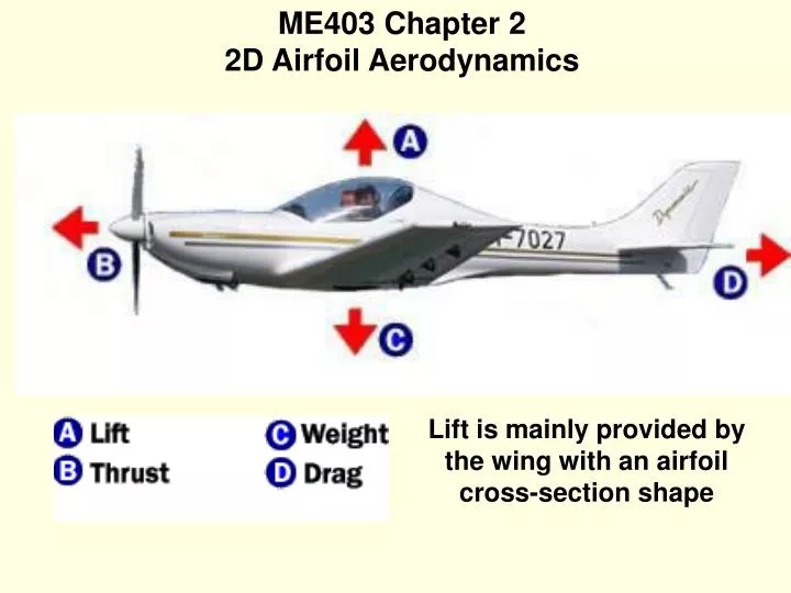 lift and drag on an airfoil lift and drag on an airfoil