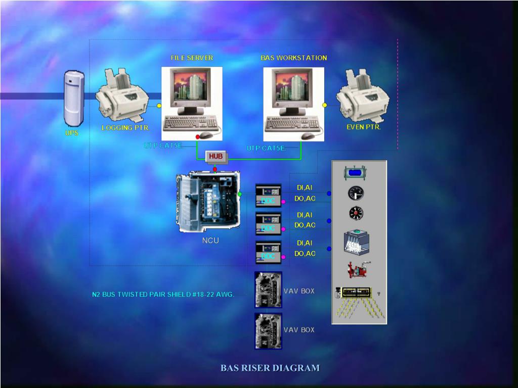 PPT - Welcome PowerPoint Presentation, free download - ID:455536