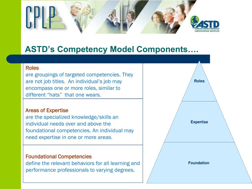 The ASTD Competency Model™ ~ Bay Hewitt Training, Recruitment