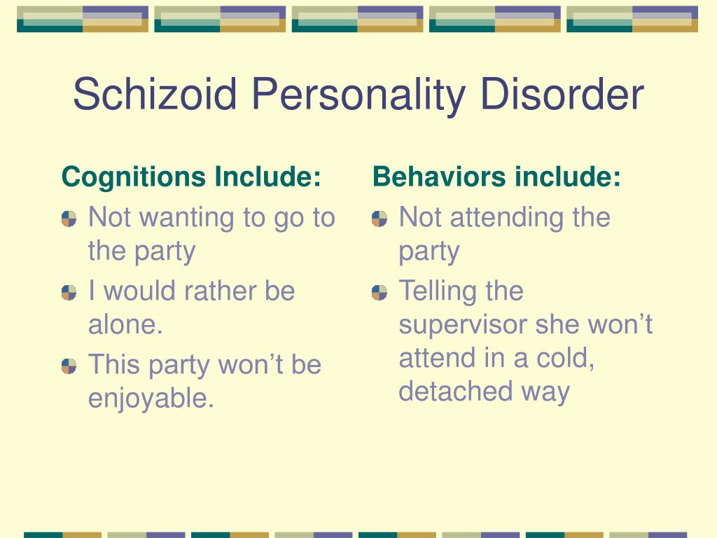 schizoid personality disorder20.