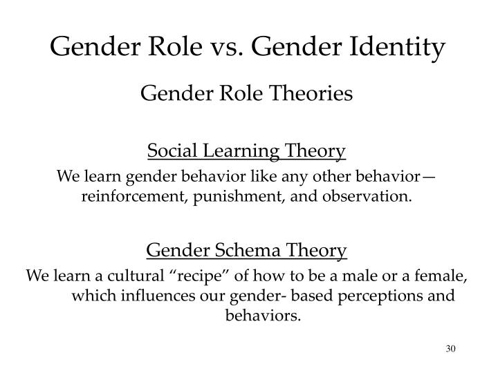 Sample Of A Reflective Essay Nature Vs Nurture In Gender Identity Essay Essay About Student also Attitude Essay Nature Vs Nurture In Gender Identity Essay Research Paper Academic Essay On Study Habits