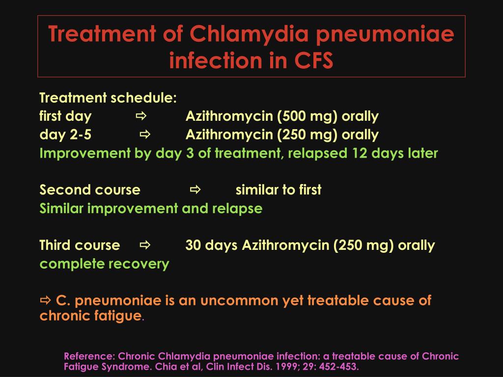 Текст песни хламидия. Antibiotics of Chlamydia treatment.