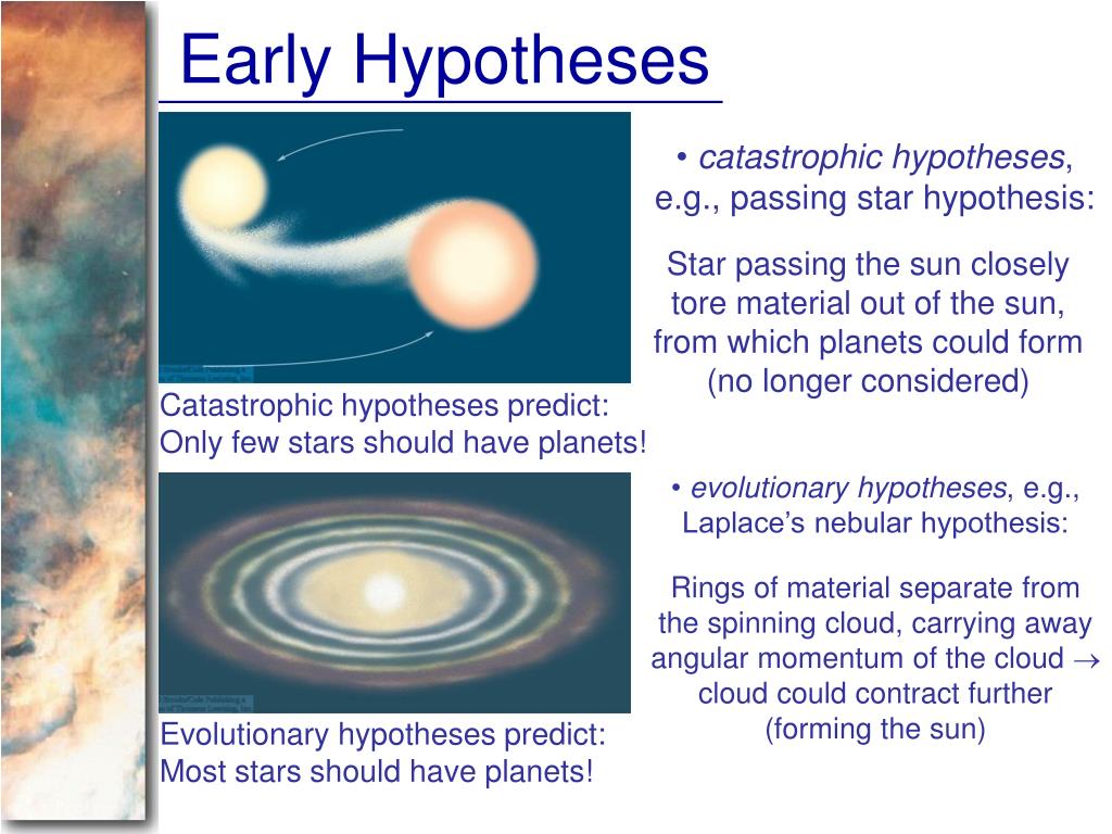make a hypothesis about the origin of the universe