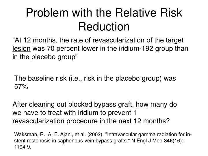 PPT Absolute Risk Reduction, Number Needed to Treat, Backofthe