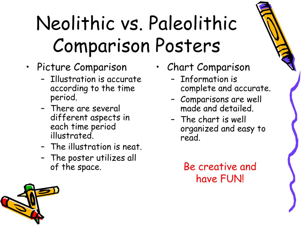 Paleolithic Vs Neolithic Chart