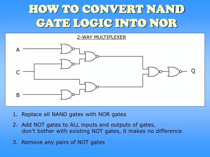 PPT - HOW TO CONVERT NAND GATE LOGIC INTO NOR PowerPoint Presentation ...