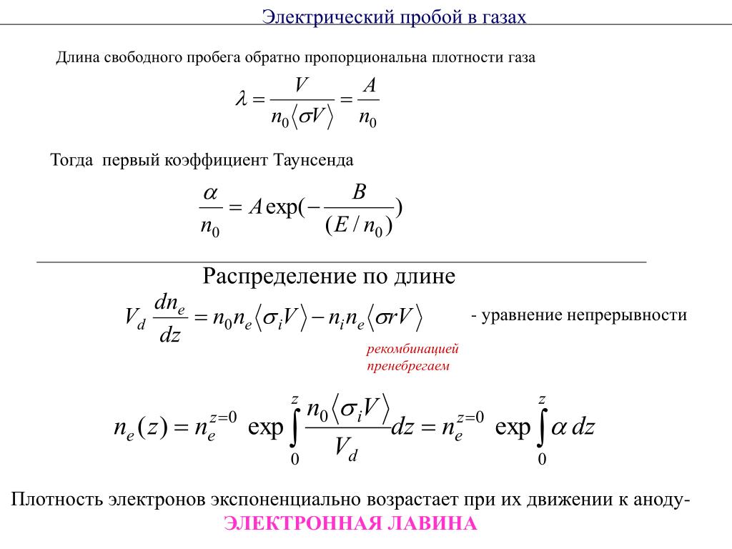 Длина газа. Длина свободного пробега электрона в плазме. Первый коэффициент Таунсенда. Электрический пробой газа. Распределение по длинам свободного пробега.