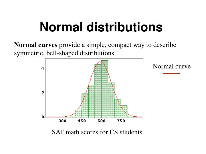 normal distributions n.