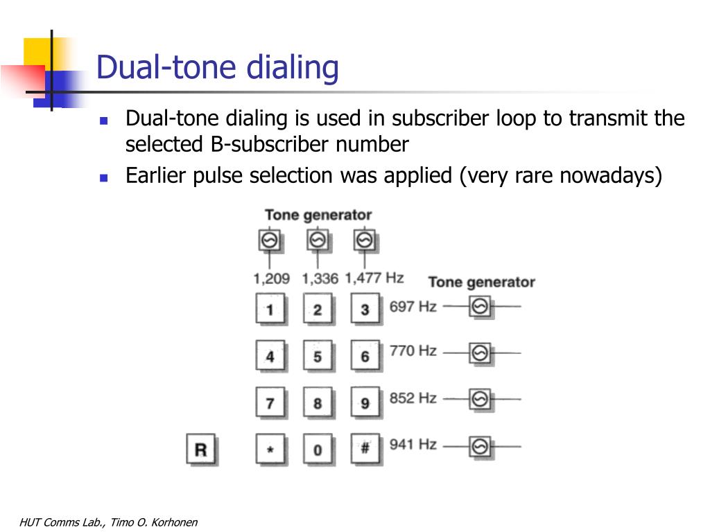 dtmf dialing dtmf dialing
