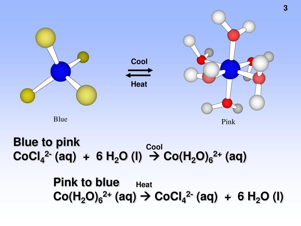 Heat Blue to pink CoCl42- (aq) + 6 H2O (l) ? 