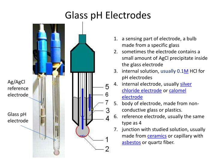 PPT Care and Maintenance of Electrodes for pH and Voltametric Measurements PowerPoint