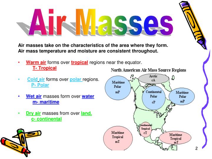 PPT - AIR MASSES AND FRONTS PowerPoint Presentation - ID:462982