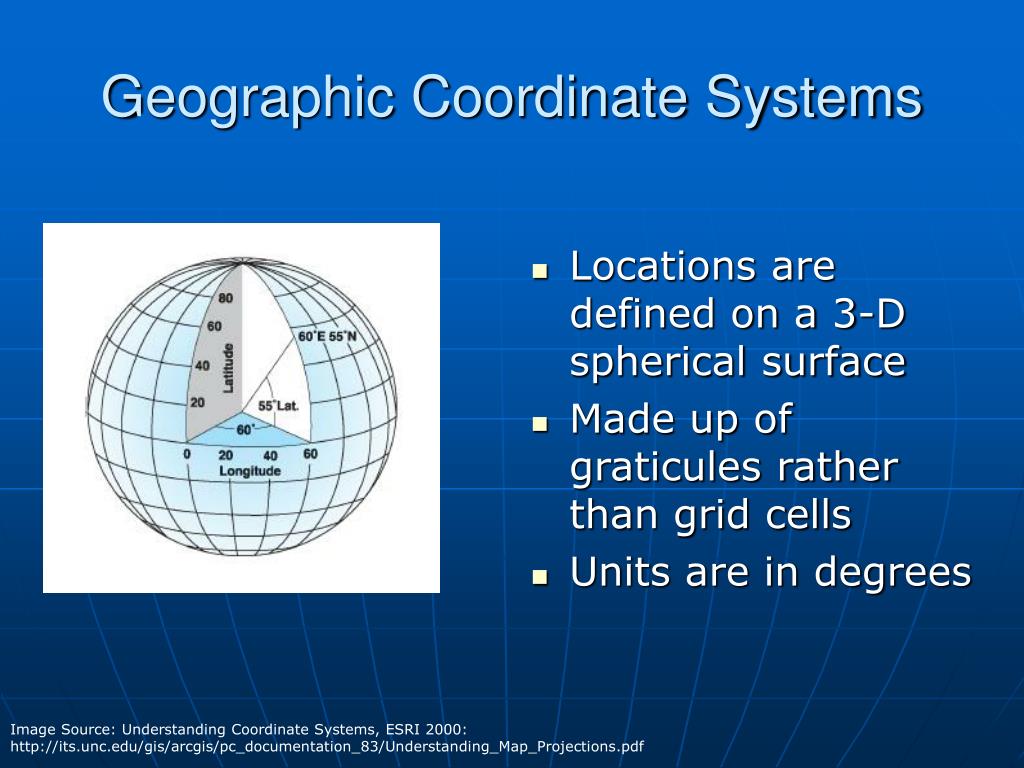 Geographic Coordinate Systems L 