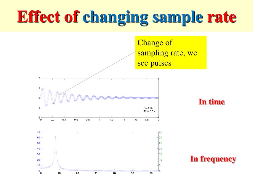 change peak picking in inmr to hz change peak picking in inmr to hz