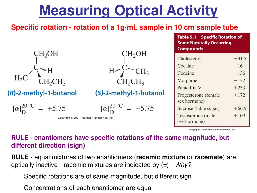 Ppt Organic Chemistry Powerpoint Presentation Free Download Id