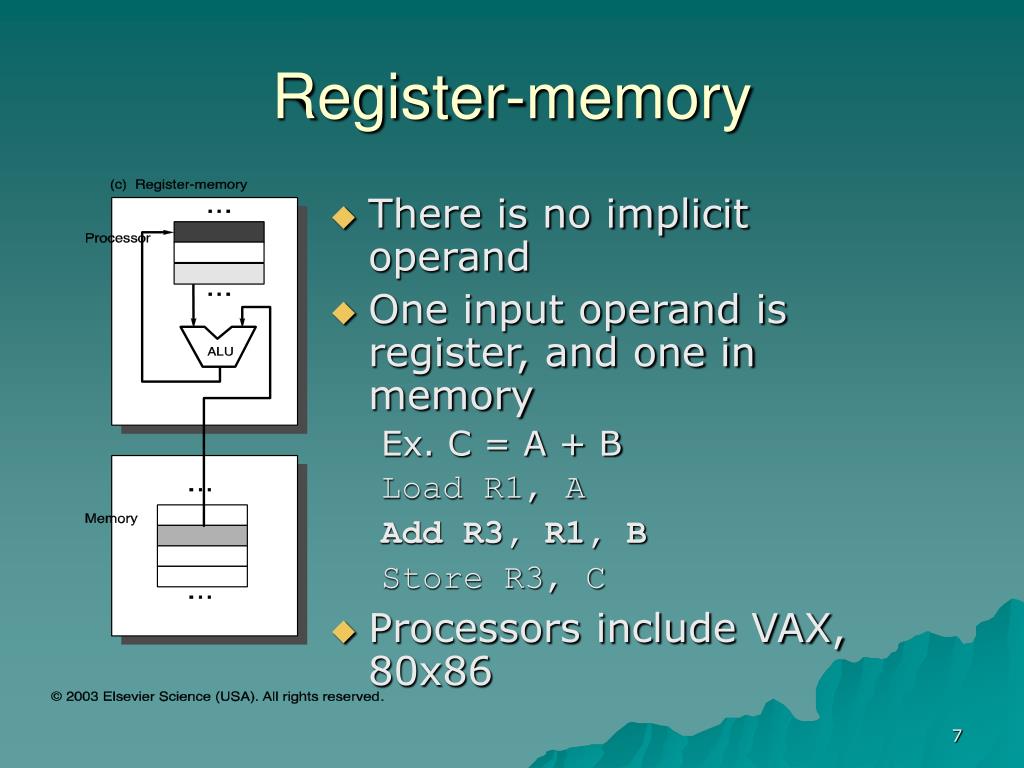 PPT Lecture 3 Instruction Set Architecture PowerPoint Presentation
