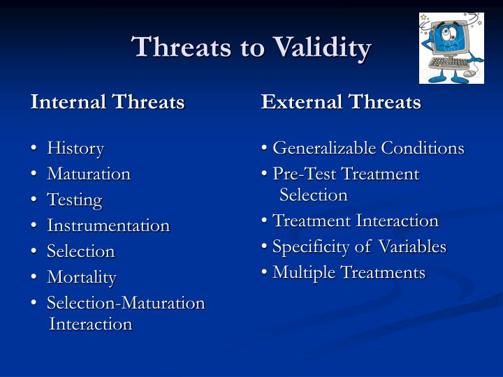 threats to research validity 6/4/10 1 designing quantitative research katie rommel-esham education 504 threats to validity factors other than the independent variable. threats to research validity 6/4/10 1 designing quantitative research katie rommel-esham education 504 threats to validity factors other than the independent variable.