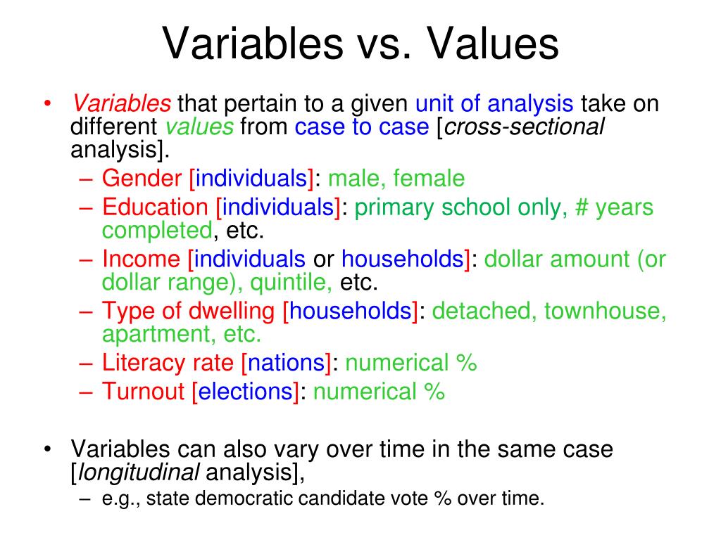 Тип value. Cross-Sectional Analysis. Types, values and variables. Variability and its Types. Cases values variable and Label example.