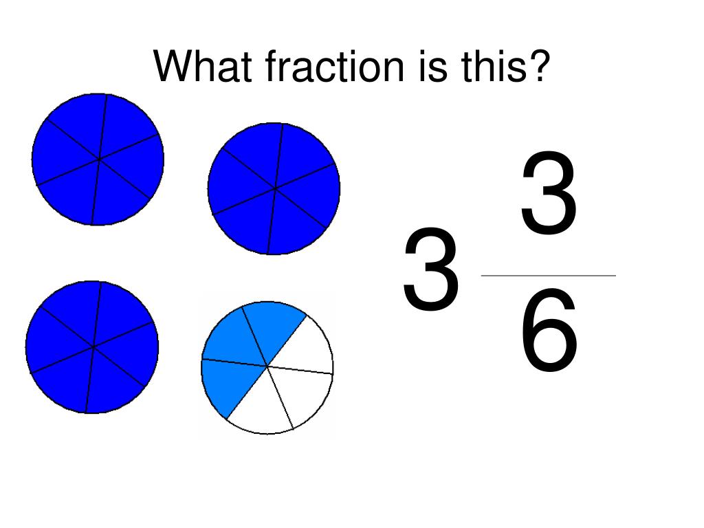 Fraction перевод. С# fraction. Comparison of fractions 4 класс. Программа fraction картинки. Аппарат fraction со2.