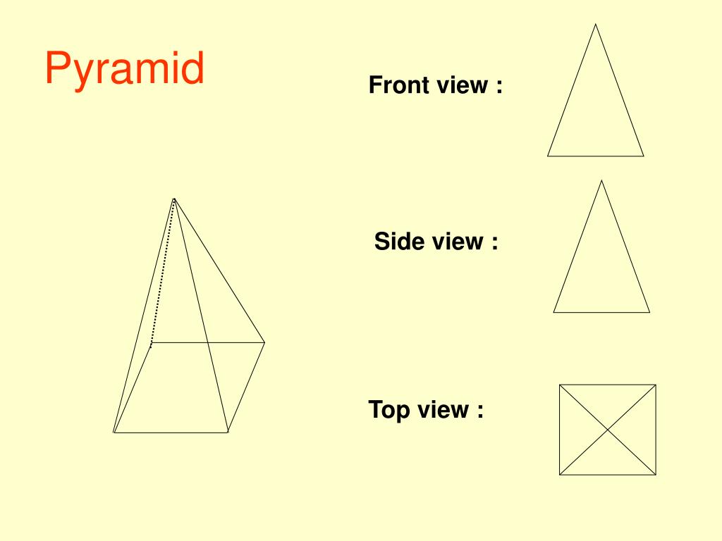 PPT - 3-D figures PowerPoint Presentation, free download - ID:466128