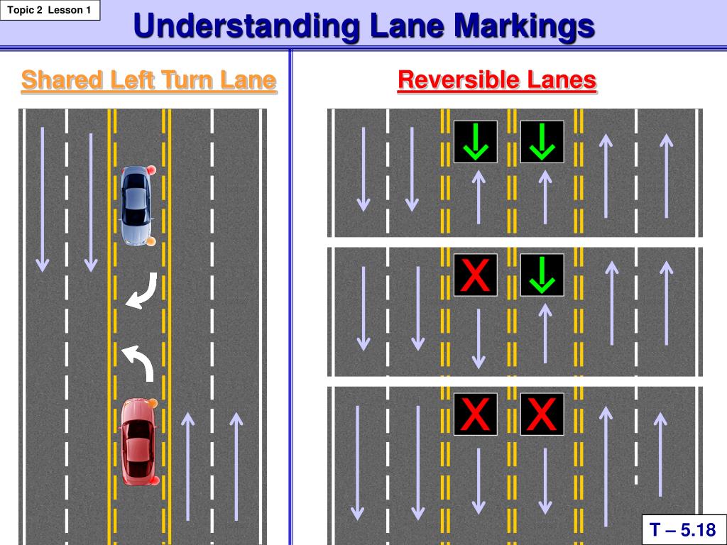 ppt-information-processing-moderate-risk-driving-environment-topic-1