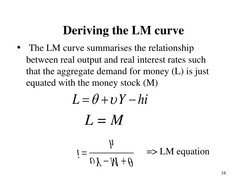 Is lm curve calculator