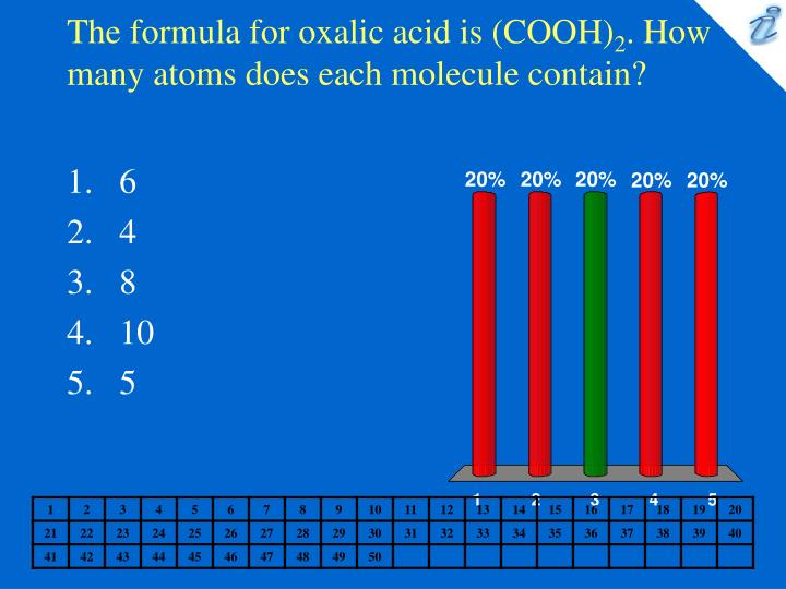 the formula for oxalic acid is cooh 2 how many atoms does each molecule contain n.