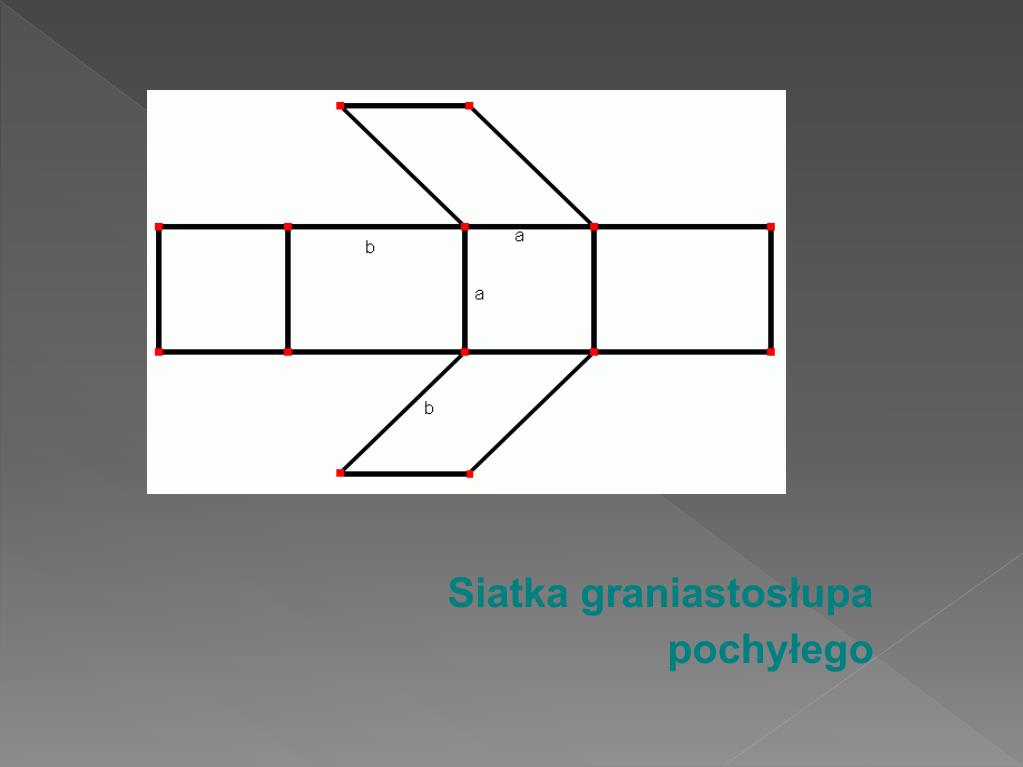 Siatka Graniastosłupa Pochyłego O Podstawie Prostokąta
