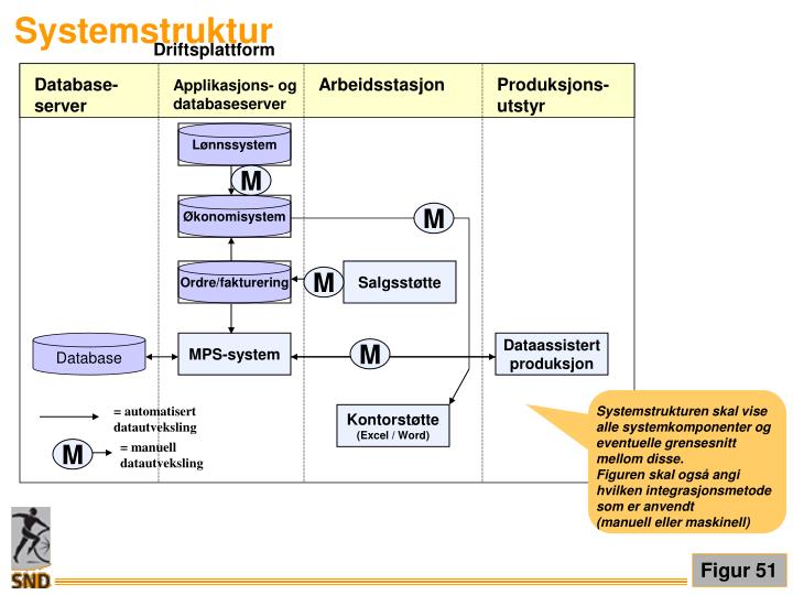 Systemet PPT - Bokens helhetssyn PowerPoint Presentation - ID:470765