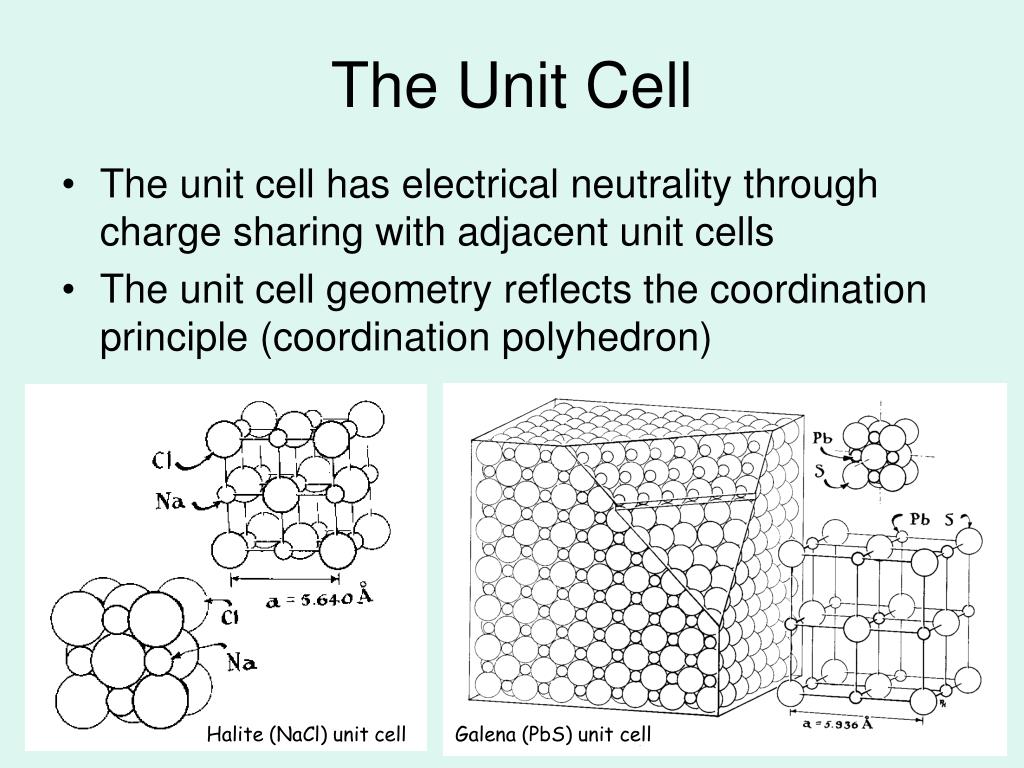 Unit cell. Unit Cell программа. Cell Geometry.