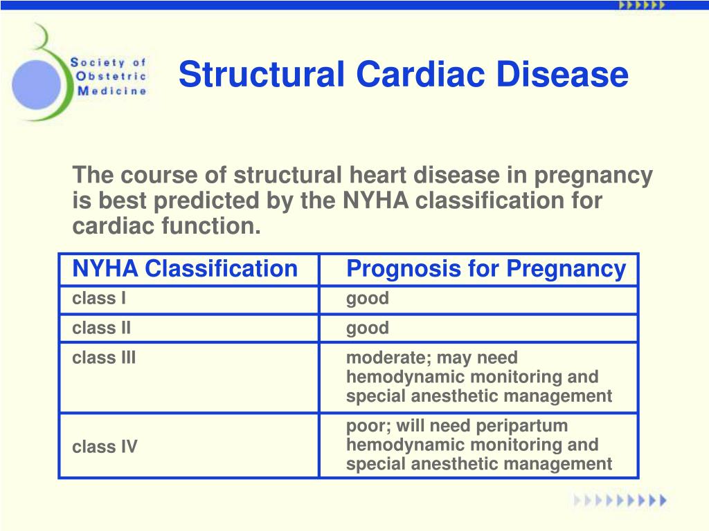 cardiac disease in pregnancy powerpoint presentation