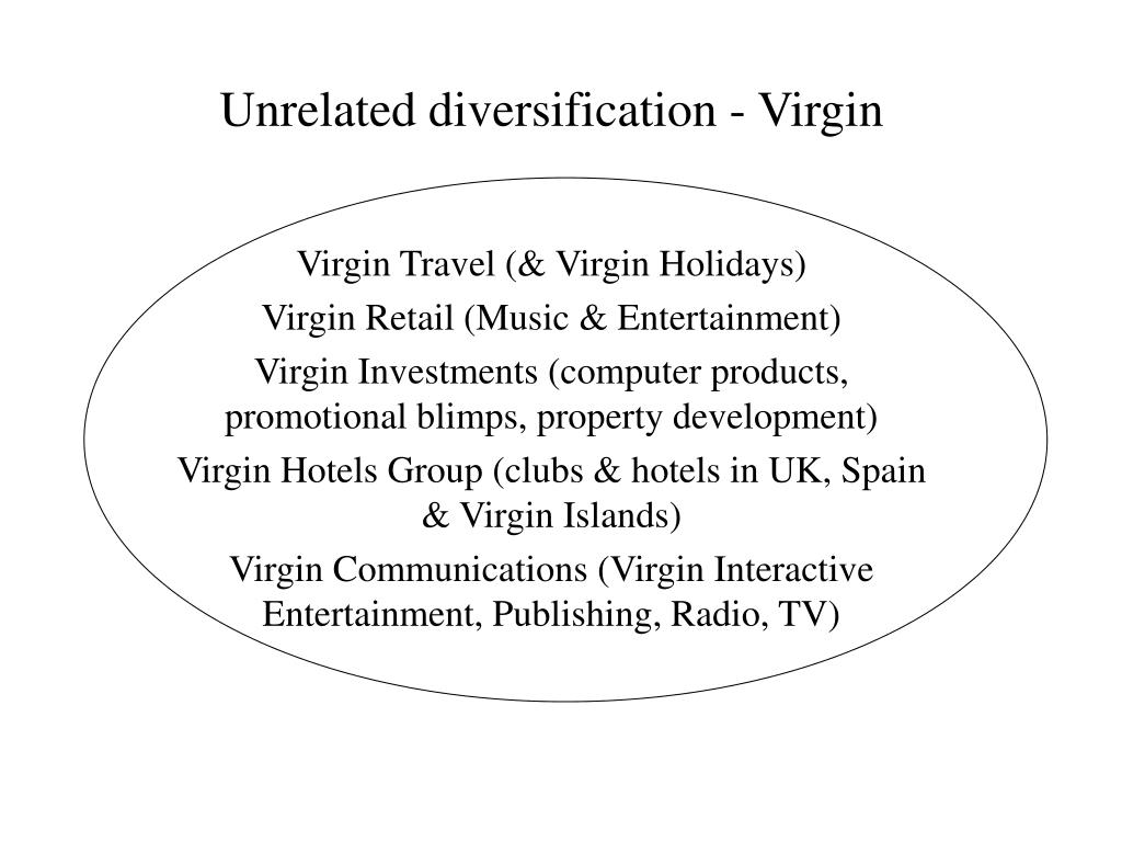virgin diversification virgin diversification