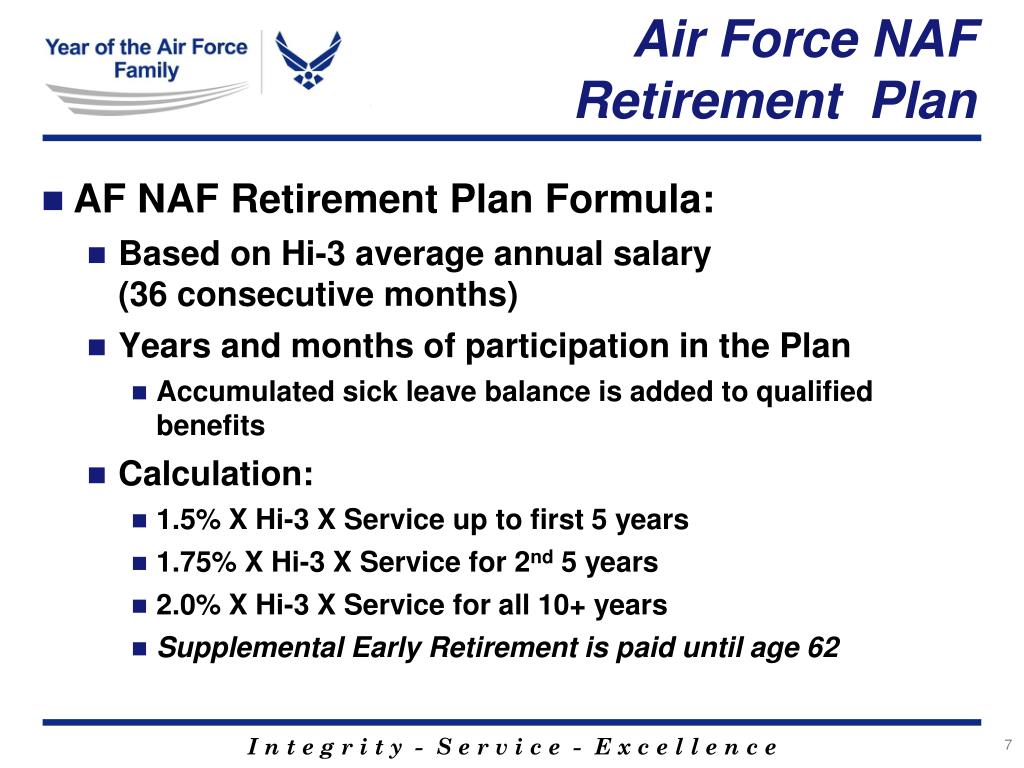 PPT Air Force NAF Employee Benefits Programs PowerPoint Presentation