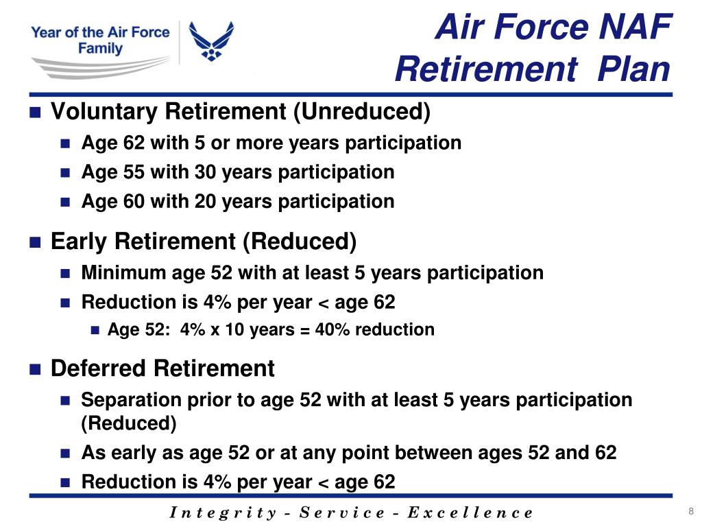PPT Air Force NAF Employee Benefits Programs PowerPoint Presentation