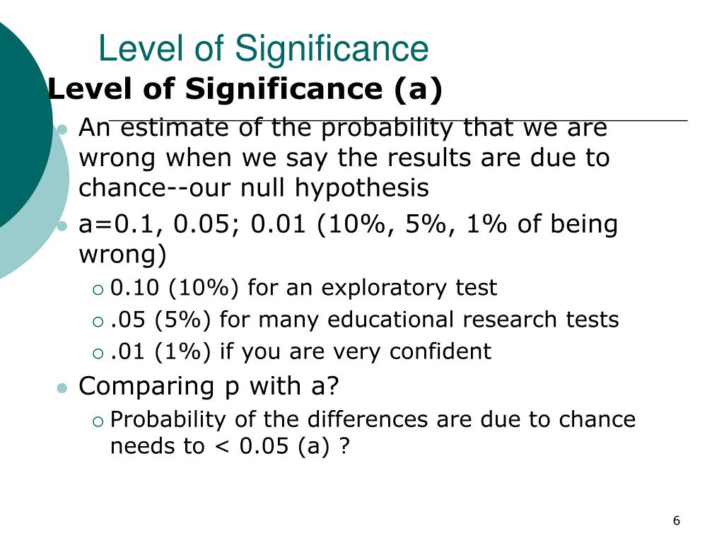 significance-level