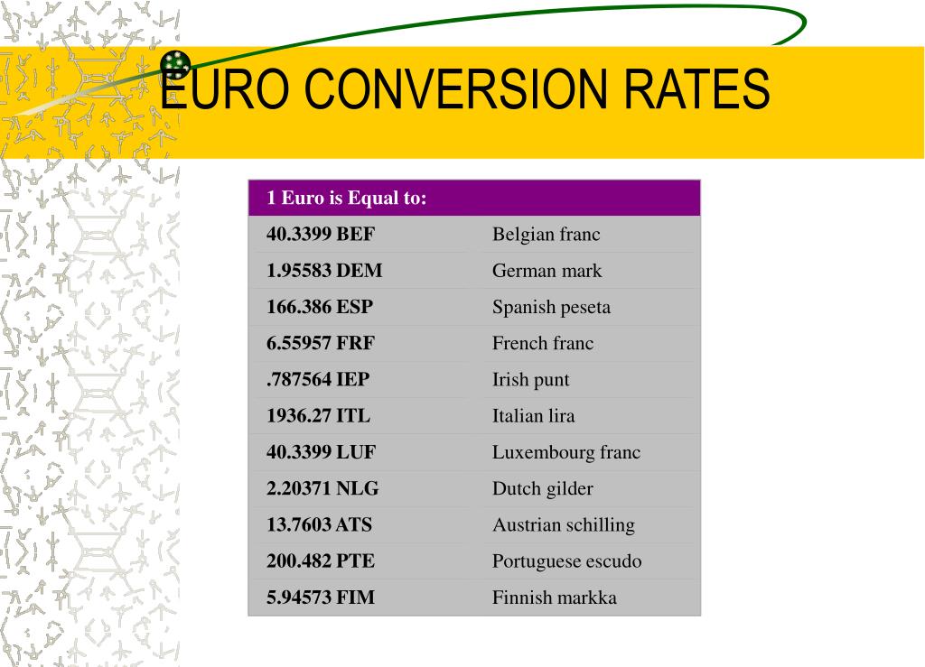 euro to $ conversion rate