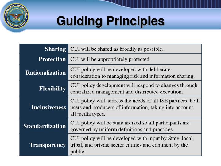 ct298 principles of safeguarding and pr We pursue a stringent closing process in order to finalise the legal terms and financial transaction involved. ct298 principles of safeguarding and pr We pursue a stringent closing process in order to finalise the legal terms and financial transaction involved.