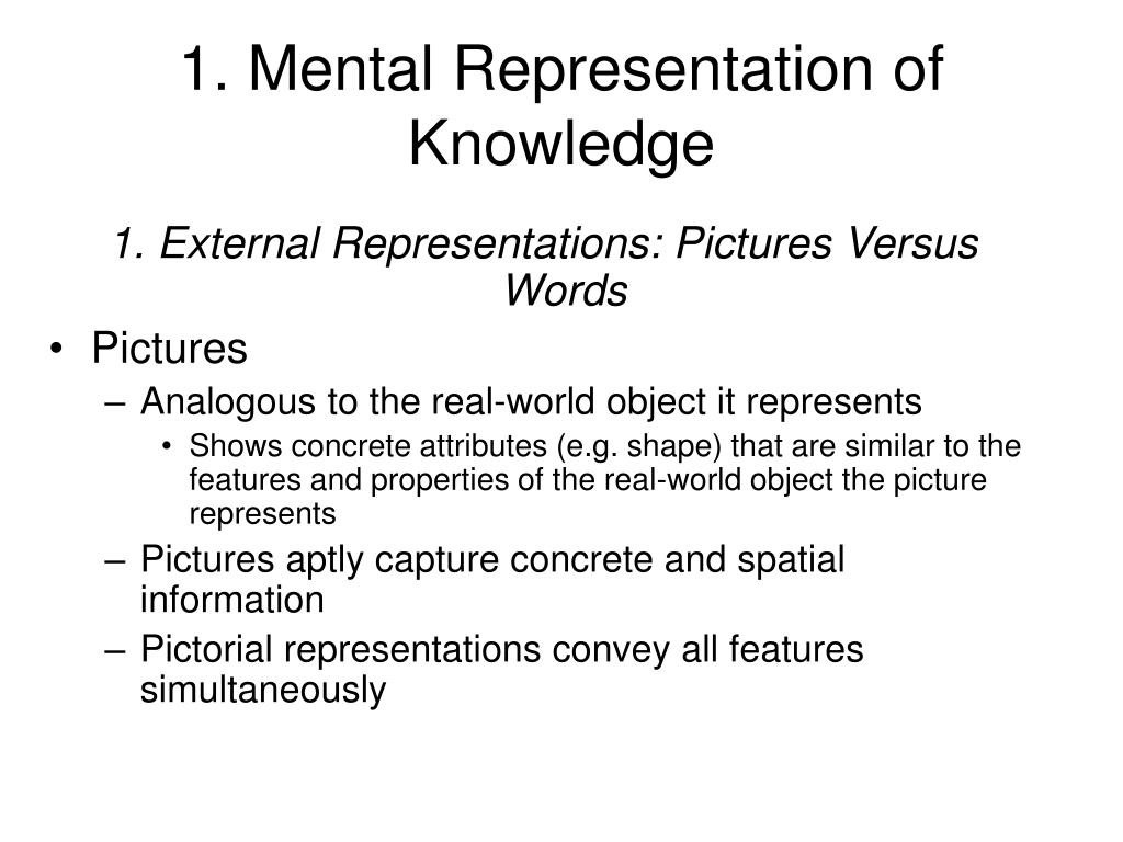 PPT - Knowledge Representation: Images and Propositions PowerPoint ...